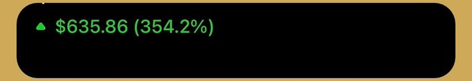 A black screen with green text displaying '$635.86 (354.2%)' next to a small green droplet icon, indicating a financial figure or percentage change.