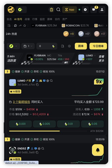 A mobile screenshot of a cryptocurrency trading dashboard showing real-time alerts for memecoins, highlighting LUMO with a 9x gain marker, a market cap of $409K, 1,008 holders, and trading metrics like a price drop from $0.5262 to $0.4209. The interface supports the post's advice by demonstrating how beginner traders can use AI-powered signal tools and watchlist features to spot high-momentum, low-cap opportunities (like LUMO and FLYBRAIN) with limited capital.