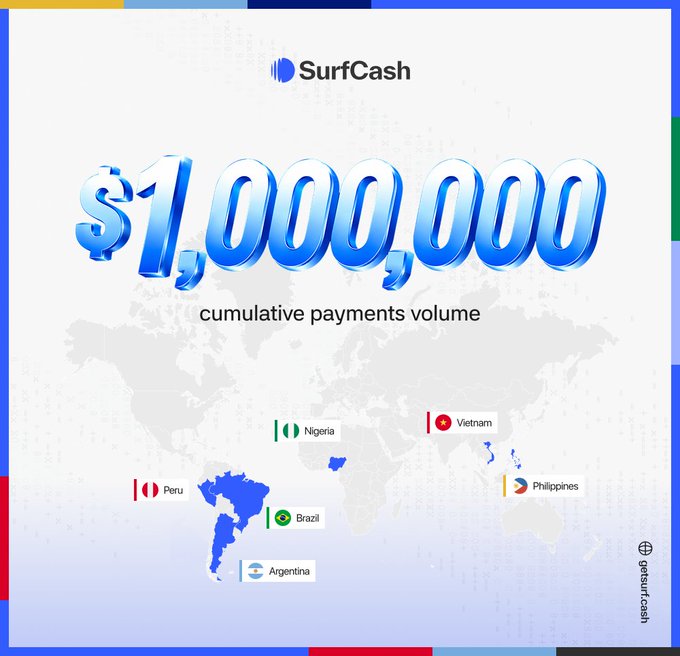 A promotional graphic for SurfCash displaying '$1,000,000 cumulative payments volume' over a world map highlighting Nigeria, Peru, Brazil, Argentina, Vietnam, and the Philippines with their respective flags.