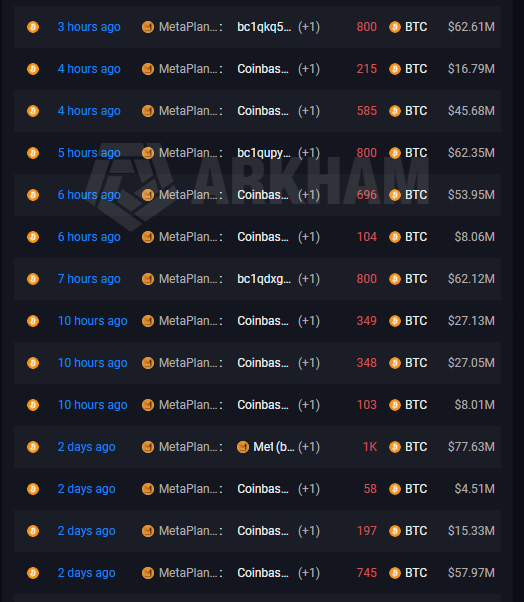 A screen showing multiple recent Bitcoin transactions from 'MetaPlan...' to various addresses like 'bc1qkq5...', 'Coinbas...', and 'bc1qpy...', with amounts ranging from 58 to 1K BTC.