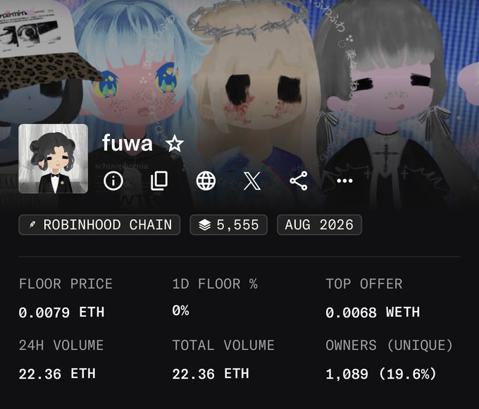 The image shows a NFT collection page for "fuwa" on the Robinhood Chain, displaying a floor price of 0.0079 ETH, 1D floor change of 0%, top offer of 0.0068 WETH, 24H volume of 22.36 ETH, and 1,089 unique owners. This visual confirms the post's message that the floor price has risen to 0.0079E since the user missed the mint and bid at a lower 0.0033E, with the added excitement of "higher" hoping for further price increases.