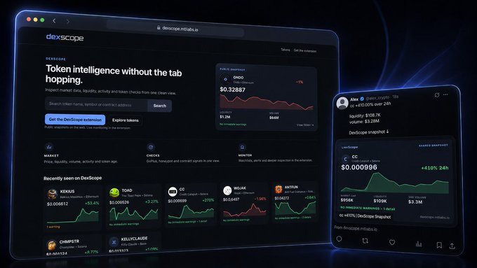 A screenshot of the Dexscreeper.mindx.io website showing token intelligence information, including the ONDO token at $0.32887 with a chart, displayed on both a desktop browser and mobile device mockup.
