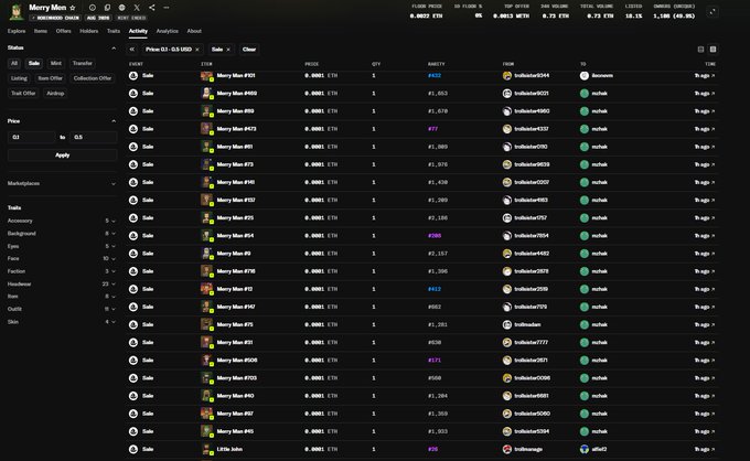 A Tradingview watchlist showing the "Merry Men" portfolio with multiple NFT collections including Merry Men #103, Merry Men #47, Merry Man #95, Merry Men #152, and LVCR Joker, priced at 0.0602 ETH each, with rarity ranks ranging from #44 to #387, reflecting the trader's NFT holdings featured in the "Jeeter cry now #NFT #RH #MerryMen" post.