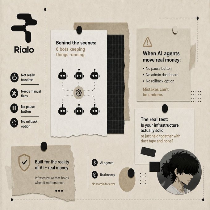 An infographic-style design titled 'Rialo' uses torn paper graphics to discuss the challenges of AI agents handling real money, highlighting concerns like 'No pause button,' 'No admin dashboard,' and 'No rollback option.'
