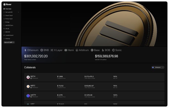 In this image, there are multiple cryptocurrencies listed on a computer screen or phone display. The most prominent one being Bitcoin with a value of $81,837.91. There are other lesser-known coins such as Avalanche, Ripple, Litecoin, and others also shown in different shades of gold colors for better visibility. This display can be related to the post because it might contain information about various cryptocurrencies or discuss the latest trends and developments in the cryptocurrency market.