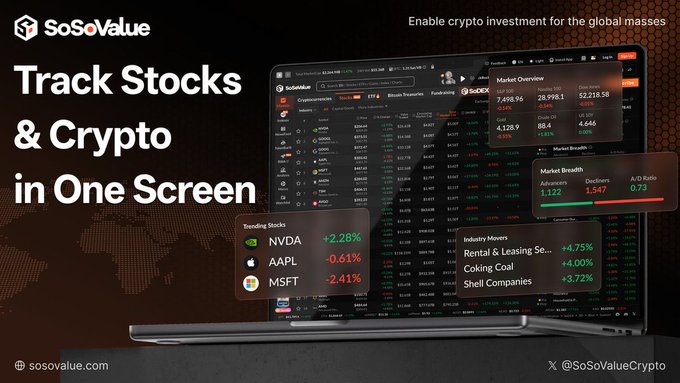 An advertisement for SoSoValue.com showing a laptop displaying stock and cryptocurrency tracking software, with trending stocks like NVDA (+2.28%), AAPL (-0.61%), and MSFT (-2.41%) visible.