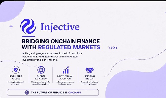 A promotional banner for Injective, reading 'BRIDGING ONCHAIN FINANCE WITH REGULATED MARKETS' and listing benefits like Regulated Access, Global Expansion, Institutional Adoption, and Bridging the Gap.