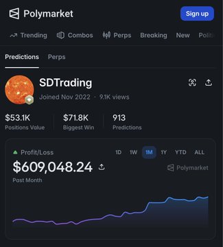 A Polymarket profile for SDTrading showing $53.1K Positions Value, $71.8K Biggest Win, 913 Predictions, and a profit/loss chart displaying $609,048.24 profit for the past month.