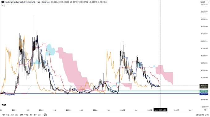 The image shows an unusual graph of Bitcoin trading volume over time with various color-coded lines, each representing different months or periods. The bars show a noticeable increase and decrease over those times, possibly due to seasonal changes that affect Bitcoin trading. Additionally, there is a yellow bar showing an upward trend from June through July, which might indicate a positive market sentiment during the summer months. In this context, the post also mentions Bitcoin's "first major price cycle" in June, suggesting that it could be at a turning point or experiencing significant growth in value during those specific months. The title of the image is "Bitcoin: WALL Street Q3 2016", which further emphasizes that it is a prominent topic for discussion.