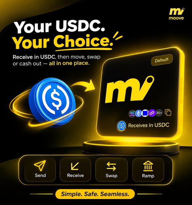 A promotional graphic for Moove app with the text 'Your USDC. Your Choice.', 'Receive in USDC, then move, swap or cash out — all in one place.', 'Receive in USDC', and 'Simple. Safe. Seamless.', featuring Send, Receive, Swap, and Ramp icons.
