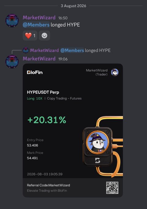 A Discord message from MarketWizard dated 3 August 2026 showing a BloFin trading card for 'HYPEUSDT Perp' with a +20.31% gain and referral code 'MarketWizard'.