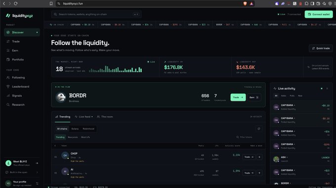 A screenshot of a cryptocurrency trading platform interface called 'squidgyz.fun' showing a 'Follow the liquidity' dashboard with token listings including BORDR, CHIP, and CAPXSXA.