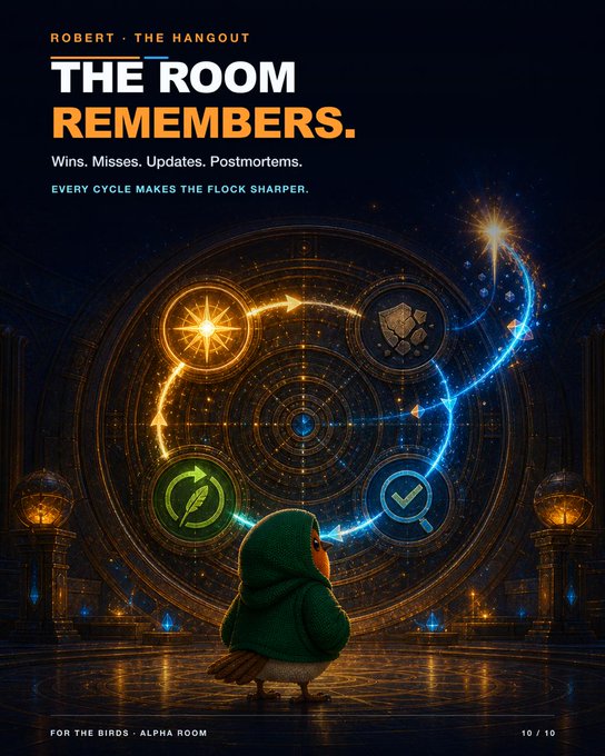 A magazine cover titled 'ROBERT • THE HANGOUT' with the headline 'THE ROOM REMEMBERS.' and subtext 'Wins. Misses. Updates. Postmortems. EVERY CYCLE MAKES THE FLOCK SHARPER.' shows a hooded bird figure facing a mystical circular diagram; footer reads 'FOR THE BIRDS · ALPHA ROOM' and '10 / 10'.