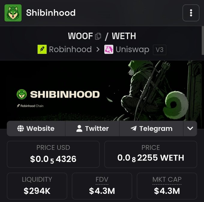 A cryptocurrency information page for 'SHIBINHOOD' token (WOOF/WETH pair) on Robinhood Chain via Uniswap V3, showing price $0.0000054326 USD, 0.000000082255 WETH, $294K liquidity, and $4.3M FDV/market cap.