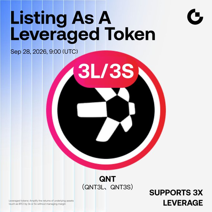 Promotional graphic announcing the listing of QNT (Quant) as a leveraged token on Gate, featuring QNT3L and QNT3S pairs with 3× leverage, launching at 9:00 UTC on September 28, 2026. The image highlights the 3L/3S leveraged token structure alongside the QNT logo, visually reinforcing the post's announcement of new leveraged trading pairs for QNT/USDT.