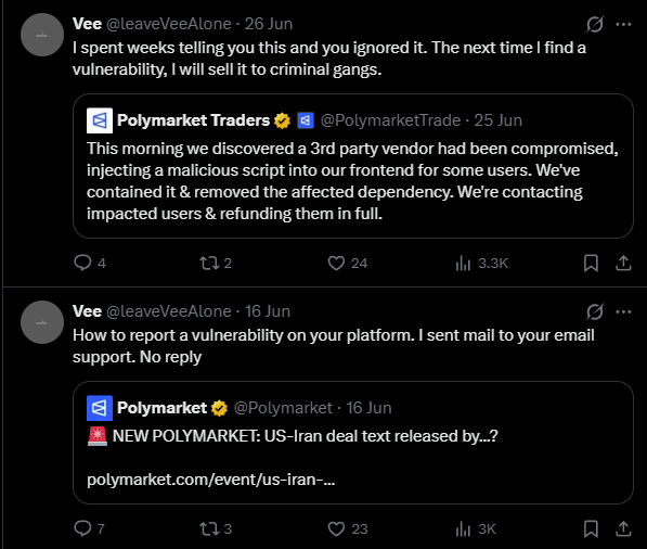 The image shows Twitter posts from "Vee" (@leaveVeeAlone) criticizing Polymarket for ignoring a vulnerability report. The first post (June 26) states, "I spent weeks telling you this and you ignored it. The next time I find a vulnerability, I will sell it to criminal gangs," referencing a 3rd party vendor compromise disclosed by @PolymarketTraders. The second post (June 16) complains, "How to report a vulnerability on your platform. I sent mail to your email support. No reply," supporting the claim that the bug report went unaddressed for 10 days before the platform was compromised.