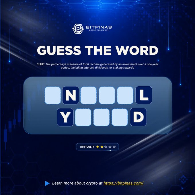 A 'Guess the Word' crypto quiz from Bitpinas with the clue about a percentage measure of total income from an investment over a one-year period, showing the letters N, L, Y, D revealed in the puzzle.