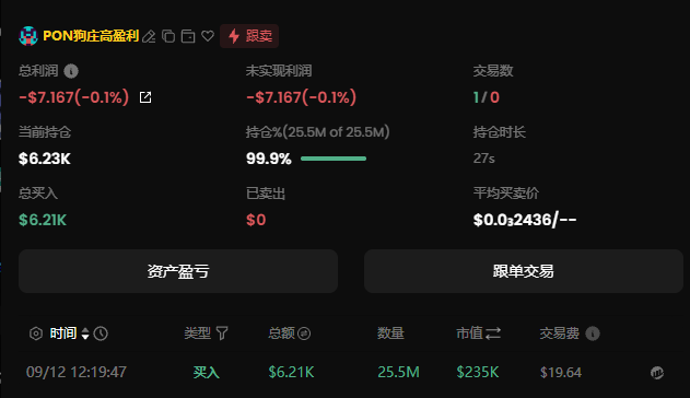 The image shows a trading dashboard for the PON token, displaying a total loss of -$7.167 (-0.1%), a current position of $6.23K with 25.5M tokens, and a buy order of $6.21K executed at 12:19:47 on 09/12. 

In contrast to the post's celebratory tone about "flying high" with CASHCAT and PONS, the dashboard actually reveals a slight loss on the PON position, suggesting the poster may be hyping their trades despite the negative profit figure.