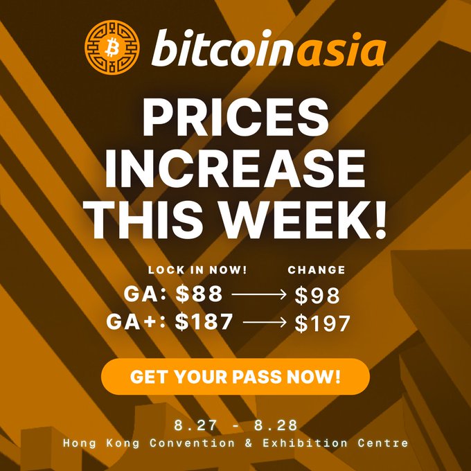 A promotional graphic for 'Bitcoin Asia' event announcing price increases - GA tickets from $88 to $98 and GA+ from $187 to $197, held 8.27-8.28 at Hong Kong Convention & Exhibition Centre.