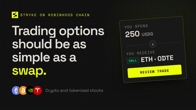 A promotional graphic for Strkye on Robinhood Chain featuring the text "Trading options should be as simple as a swap." and a trading interface showing a swap of 250 USDG for ETH·0DTE CALL.