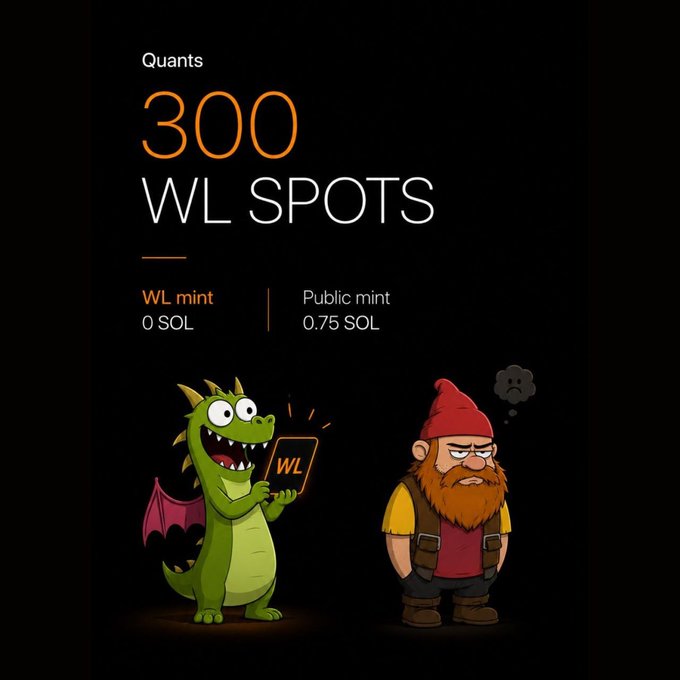 A promotional graphic reading "Quants 300 WL SPOTS" with "WL mint 0 SOL" and "Public mint 0.75 SOL," featuring a cartoon dragon holding a phone and a displeased-looking dwarf.