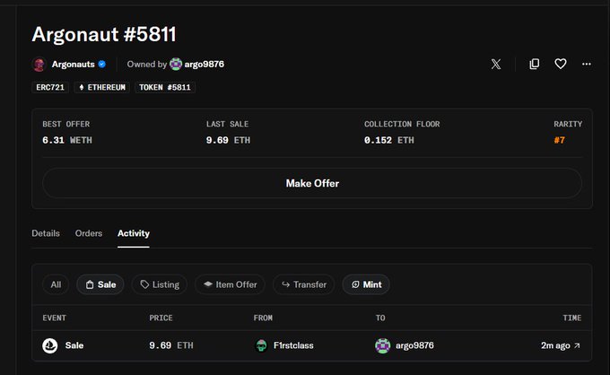 A screenshot of an NFT marketplace listing for "Argonaut #5811" from the verified Argonauts collection shows the asset sold for 9.69 ETH to user "argo9876" with a rarity rank of #7, matching the post's claim about pulling zero rares despite the high-ranked sale.