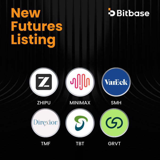 Bitbase announces new futures listings for ZHIPU, MINIMAX, SMH, TMF, TBT, and GRVT, with trading scheduled to begin at 9:00 am UTC on July 31, 2026. The promotional graphic displays the orange "New Futures Listing" headline alongside the Bitbase logo and circular icons featuring each ticker symbol.