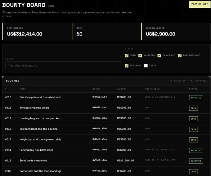 A dark-themed "BOUNTY BOARD" dashboard for Vangrid's 3D capture bounties on Base, showing total settlements of US$312,414.00, 10 open bounties, and US$2,900.00 in locked escrow, with a list of specific tasks like "Bus stop pole and the raised kerb" (#616) priced from US$200 to US$1,000 each. The image visually supports the post's observation that the listed bounties are highly localized, targeting specific entryways, short road segments, or particular spatial angles rather than broad areas, making them well-suited for Physical AI agents that can operate in small, well-defined zones.
