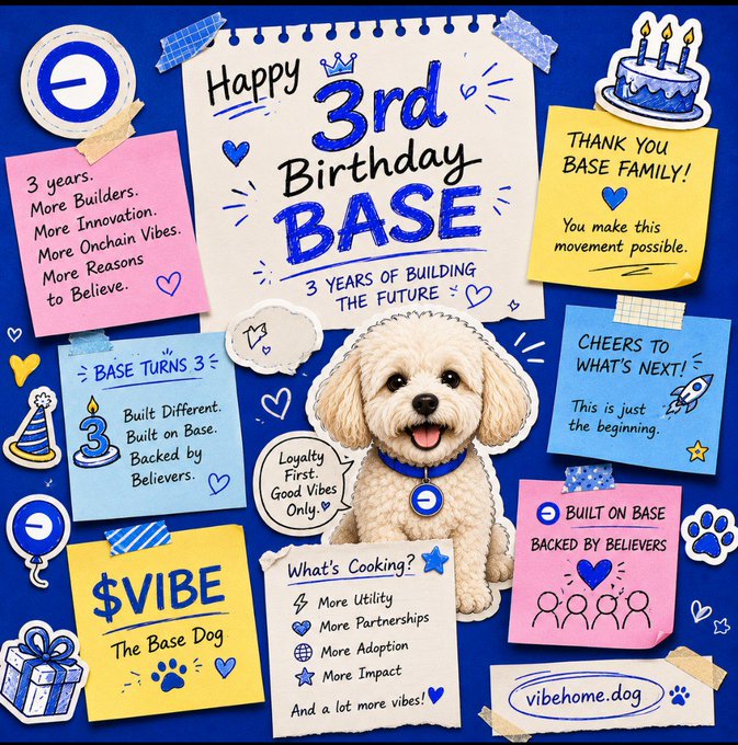 A vibrant 3rd birthday celebration collage for 'BASE' featuring a cute fluffy dog, colorful sticky notes with messages like 'Thank You Base Family!' and 'Built Different. Built on Base. Backed by Believers,' and references to vibehome.dog.