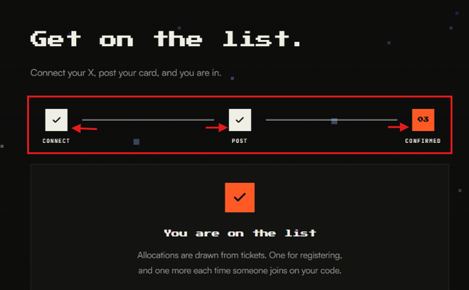A dark-themed webpage with the text 'Get on the list.' showing a three-step process of CONNECT, POST, and CONFIRMED, with the message 'You are on the list' displayed below.