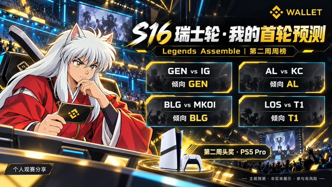 A Wallet esports betting graphic for “S16 瑞士轮·我的首轮预测,” featuring “Legends Assemble | 第二周周榜” and match predictions: “GEN vs IG 倾向 GEN,” “AL vs KC 倾向 AL,” “BLG vs MKOI 倾向 BLG,” and “LOS vs T1 倾向 T1.”