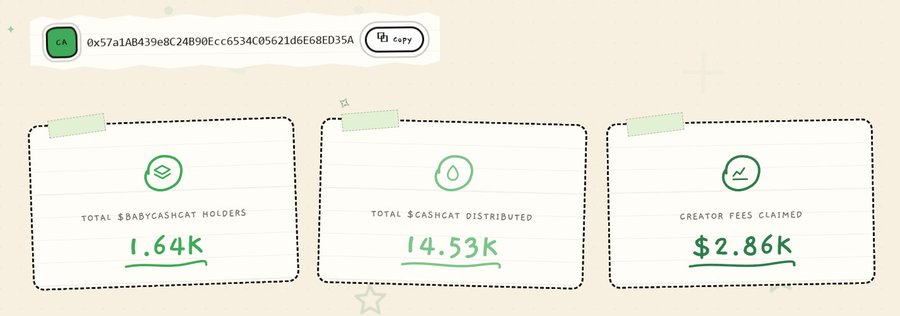A dashboard showing CA: 0x57a1AB439e8C24B90Ecc6534C05621d6E68ED35A, with 1.64K $BABYCASHCAT holders, 14.53K $CASHCAT distributed, and $2.86K in creator fees claimed—visually reinforcing the post's announcement of 14.5k $CASHCAT token distribution to holders.
