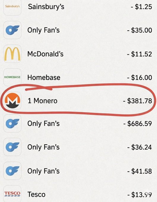 The image shows a cell phone screen with a red circle around the word "Monero", indicating that it's a search for the cryptocurrency Monero. The text below the circle reads, "1. Monero", which is the name of the cryptocurrency being searched for. The rest of the post focuses on the price of Monero and how much it costs in dollars.