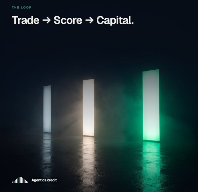 A dark promotional graphic featuring three glowing vertical light panels, titled 'Trade → Score → Capital' under the label 'THE LOOP', with the logo 'Agentics.credit' at the bottom.