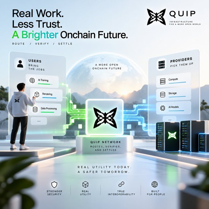 A promotional graphic for QUIP featuring the tagline 'Real Work. Less Trust. A Brighter Onchain Future.' illustrating connections between users offering AI Training and Rendering and providers offering Compute and Storage.