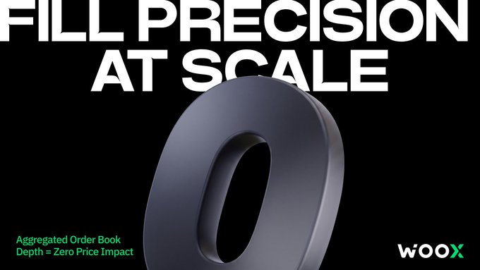A dark promotional banner for WOO X reading "FILL PRECISION AT SCALE" and "Aggregated Order Book Depth = Zero Price Impact," featuring a large 3D black letter "O".