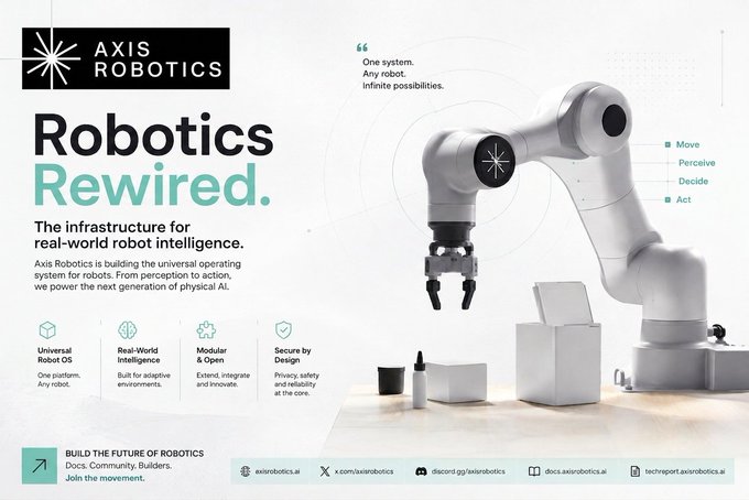 An advertisement for Axis Robotics featuring a white robotic arm with the tagline "Robotics Rewired" and details about their universal operating system for robots.