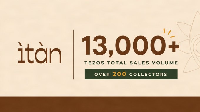 A promotional graphic for 'itàn' displaying a total sales volume of 13,000+ on Tezos and noting over 200 collectors, set against a beige background with floral line art.