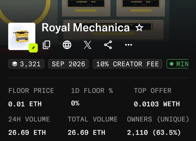 The image shows a collection page for "Royal Mechanica" on a NFT marketplace with a floor price of 0.01 ETH, top offer of 0.0103 WETH, and 24-hour trading volume of 26.69 ETH, indicating the collection has gained significant traction and price growth since minting—reflecting the creator's observation of the early appreciation from $9 at mint to $30 in value.