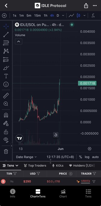 The image features a cell phone screen with information about cryptocurrency trading displayed. The text indicates that a certain cryptocurrency, called Bitcoin, is currently rising above another cryptocurrency's price. This rise can be seen as a signal for traders that Bitcoin might become a better investment opportunity soon. A notable event that seems to be happening is a virtual auction taking place on a marketplace app with Bitcoin and Ether being the competing assets. The post also mentions that the base price of Bitcoin in US dollars will eventually reach levels where it can be considered undervalued compared to Ether's current price.