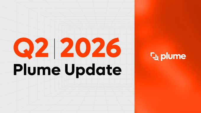 A presentation slide with an orange and white design displaying 'Q2 | 2026 Plume Update' with the Plume logo.