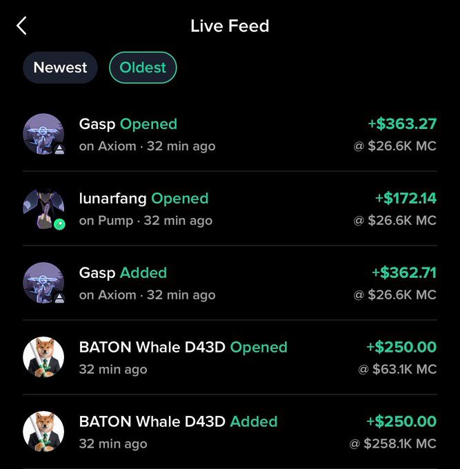 A "Live Feed" from Moby displays real-time transaction alerts, including users "Gasp" (+$363.27), "lunarfang" (+$172.14), and "BATON Whale D43D" (+$250.00) opening and adding positions on Axiom and Pump at low market caps (~$26K-$258K), supporting the narrative that the agent tracked emerging activity for the $RARI token run.