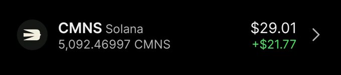 A cryptocurrency screen displays 'CMNS Solana' with a balance of 5,092.46997 CMNS valued at $29.01, showing a gain of +$21.77.