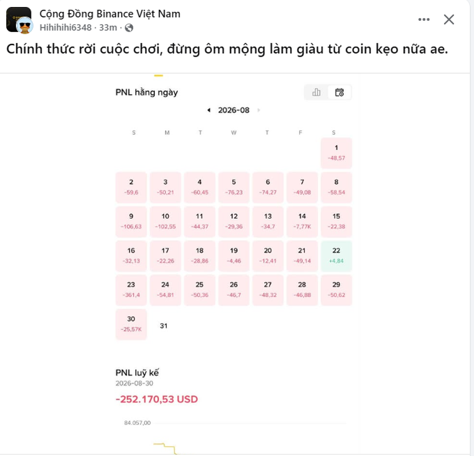 A Facebook post from 'Cộng Đồng Binance Việt Nam' showing a PNL (profit/loss) calendar for August 2026 with mostly negative daily values, totaling -252,170.53 USD.