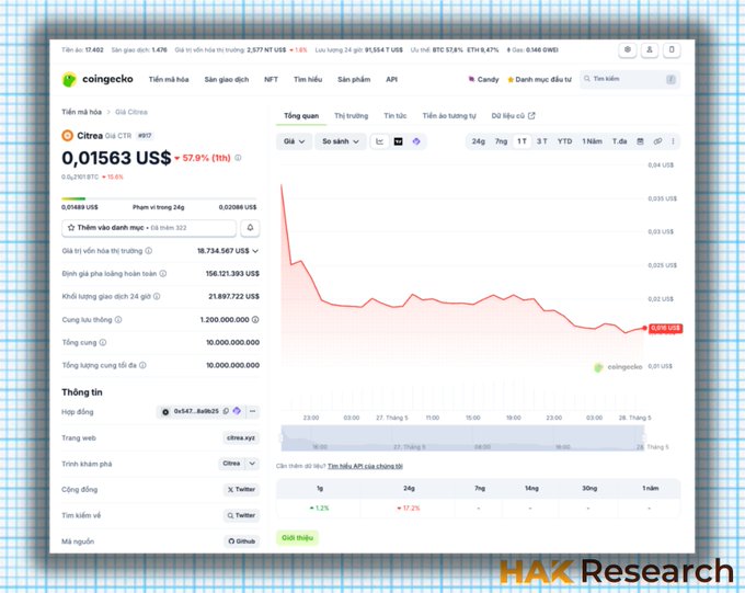 The image shows a stock trading dashboard that displays information about different stocks on an online platform like Hax Research. The screen features an upward trend of one particular stock's value against a downward one, indicating some recent fluctuations or changes in the stock market. The user can access the details and real-time updates for each stock by hovering over their desired stock within the screen. The post emphasizes the importance of understanding how different stocks perform and analyzing them to make informed investment decisions.