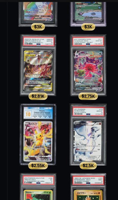The image shows a close-up view of different Pokemon trading cards displayed side by side against a black background. The cards are priced at $75, with some reaching up to $1,250 or more. The collection includes various Pokemon characters such as Pikachu, Eevee, Jigglypuff, and others. The post highlights the value and rarity of these collectible items, appealing to collectors' interests in these digital figurines.