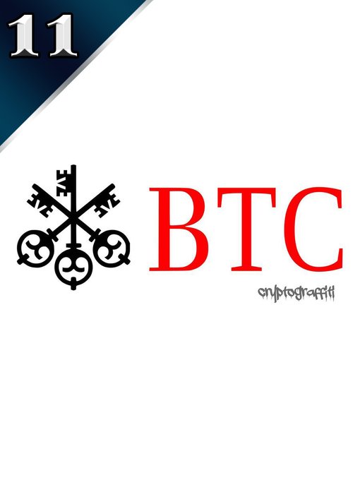 A graphic displaying the number '11' in a blue banner at the top left, with the letters 'BTC' in red and a black symbol resembling keys with face details on the left, and the word 'cryptograffiti' below.
