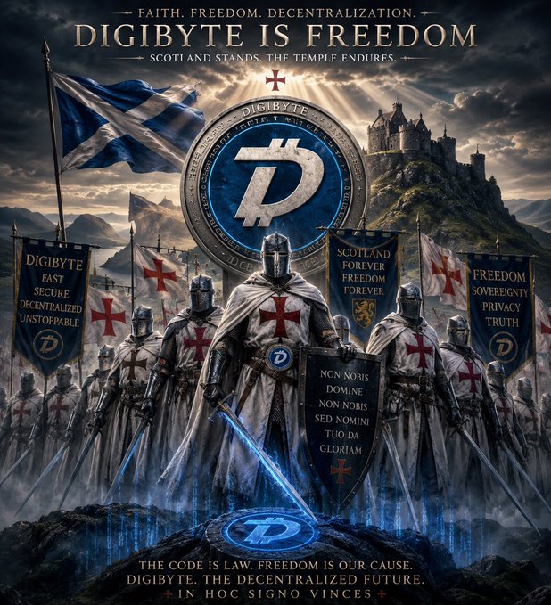 A dramatic medieval-style poster reads 'DIGIBYTE IS FREEDOM' and 'SCOTLAND STANDS. THE TEMPLE ENDURES,' depicting armored knights with Scottish flags, swords, and a large Digibyte coin emblem.