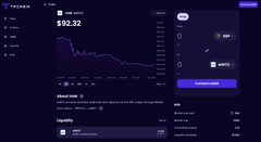 A dark-themed trading dashboard displays a price chart for tokenized Intel stock (wINTC) at $92.32, with a market cap of $187.00, directly illustrating the launch of tokenized Intel stock on the XRP Ledger as announced.