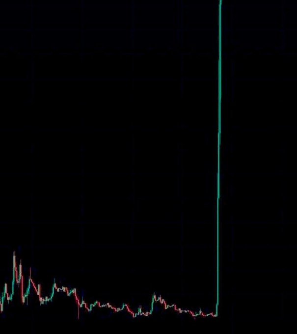 The image shows a candlestick chart with a sharp, near-vertical spike shooting upward on the right side after an extended period of low, flat trading activity. This dramatic price surge visually represents the post's implication of a massive breakout or surge in #PiNetwork, suggesting holders are "about to live" through an explosive upward move.